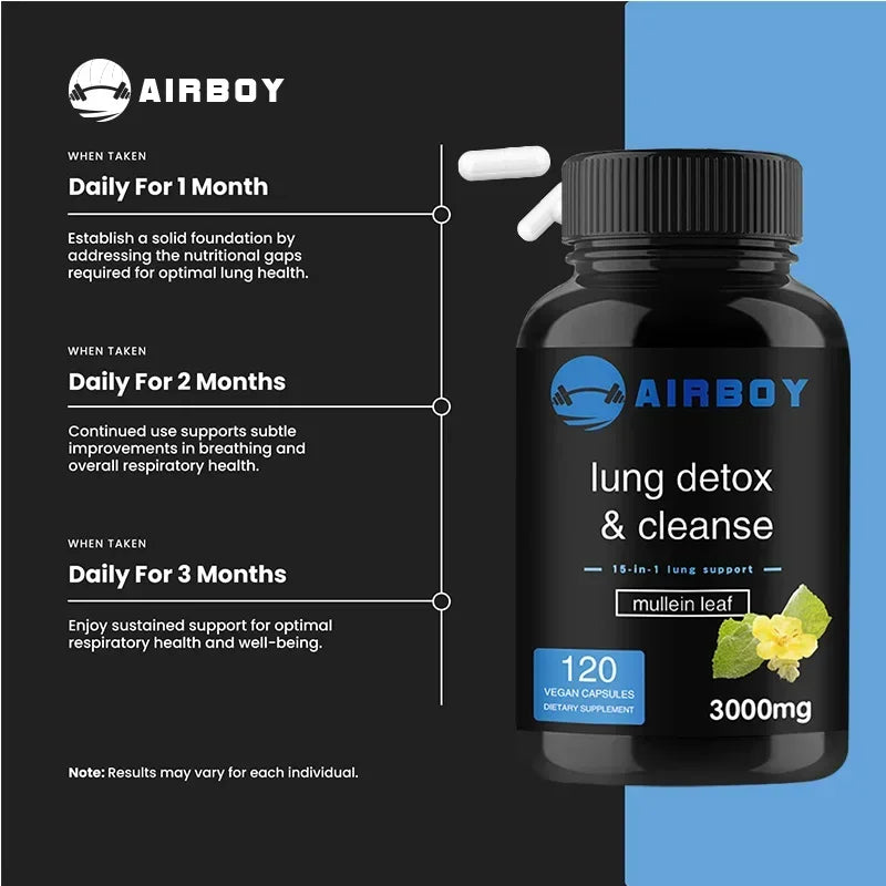 Lung Detox & Cleanse - Digestive Regulation & Maintaining Gut Health, Constipation Relief