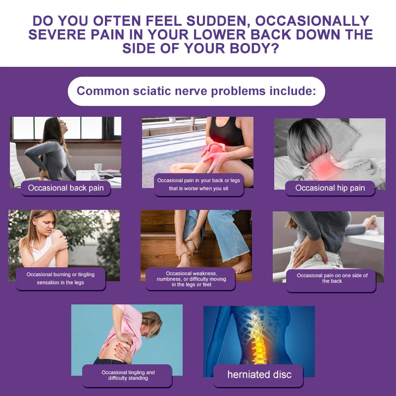 Sciatic Nerve Relief Capsules - Alpha Lipoic Acid Vitamin - Relieve Sciatica and Support Nervous System and Joint Health